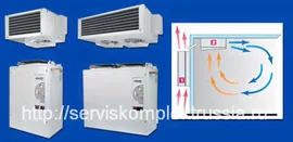 Зимний комплект на моноблоки и сплит-системы POLAIR
